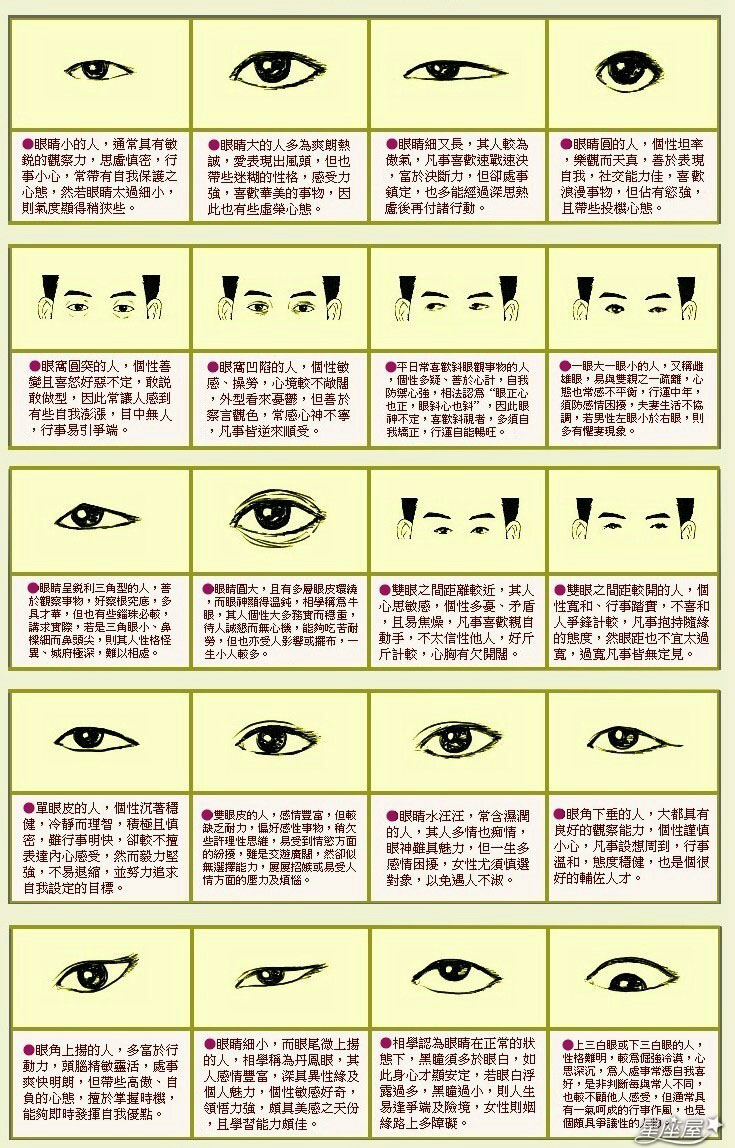 如何分析女人眼睛面相?如何看女人的眼睛形状?
