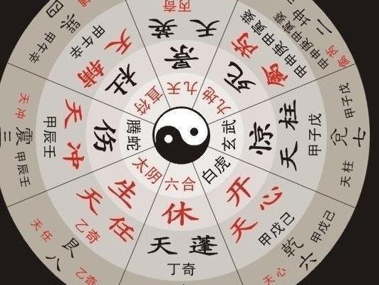 紫微斗数为中国传统术数预测学高端的八字算命预测