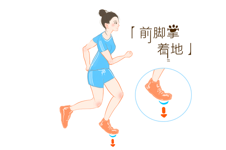 跑步的时候先脚跟着地，还是先脚尖着地？